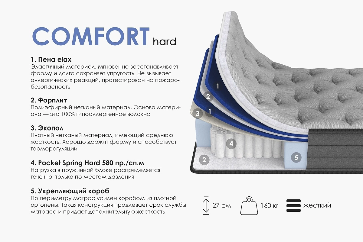 Матрас comfort 15 hard